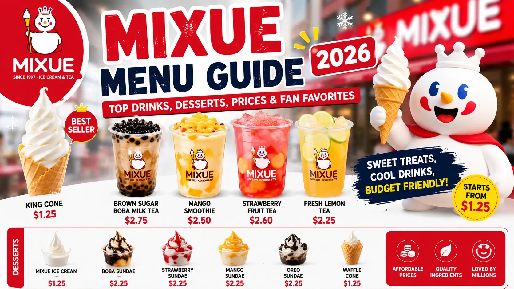 Mixue Menu: Best Drinks, Desserts, Prices, and Reader Favorites (2026) Mixue has been the foremost loved desserts and drink brand in Asia. They began with a small ice cream store in China and grew into a massive chain with thousands of stores. From soft serve and milk tea to fruit drinks, fans line up for it nearly everywhere you see it today. This guide guides you on the complete Menu of Mixue 2026. In this, you will find tips before your next visit, including prices and popular picks. This is a guide that will be useful no matter if it is your first time buying or if you are a long-time fan. Why Mixue Continues To Win Over Hearts Everywhere Mixue started with only one simple thing in mind — to deliver great taste to customers at a low price. That idea holds true in 2026. A lot of customers mentioned coming back because the quality is consistent across branches. Just as with élégance, the brand keeps its menu simple. There are not twenty confusing selections to choose from for one drink. Mixue is based on core, a handful of solid but successful options. A further reason why people enjoy this chain is the store design. The vivid red and white color way is quite the cheer. Children and adults alike love the little snowman mascot that appears on mugs and signs. An Overview of the Mixue Menu Categories For menu, Mixue has separated it into a few very distinct categories. This makes first time visitors fast and easy ordering. For an overview of what you can expect from your top shooting match. Category Popular Items Price Range (Approx.) Ice Cream Soft serve cone, sundae cups $0.50 – $1.50 Milk Tea Classic milk tea, Taro milk tea $1.00 – $2.00 Fruit Tea Lemon tea, mixed berry tea $1.20 – $2.20 Coffee Iced coffee, coffee milk tea $1.50 – $2.50 Snacks Waffles, small desserts $1.00 – $2.00 Prices can vary slightly by country and a store location. This isnor even a good measuring stick and gets you close to what to expect before you make the leap. Best Drinks To Try First Classic Milk Tea Pasty Classic Milk Tea, Most Ordered Item It boasts a smooth, creamy flavor that balances sweetness with a quick tea note. A perfect starter drink if you are new to Mixue: Many a reviewer. You can order it hot or cold. In fact, most fans prefer it chilled, particularly in hotter climate. As an Add-on, you can pair it with pearls or pudding. Lemon Tea When is lemon tea not a fan favorite, am I right?! It tastes fresh, tangy and airy — ideal for after a heavy meal. Certain stores then use real lemon slices rather than syrup. While this drink is still available, one may argue that it lingers due to its less sugary taste than others. Now if you're looking for something less sweet but still refreshing, then this is a great chooselat. Taro Milk Tea With its pale purple hue and lightly nutty flavor, is also called taro milk tea. It does feel like a little extra in comparison that the the classic one. Most of the times customers order this for celebrating weekends or some occasions. The texture stands out too. It tends to have a thicker, creamier feel, with sometimes a nearly dessert-like quality that you can suck through a straw. Cold Brew Coffee and Coffee-Flavored Milk Mixed Fox 25 seconds agoCoffee fans can also get an invitation to Mixue. Iced coffee provides a clean and bold coffee flavor without the unnecessary fluff. In its coffee milk tea incarnation, the coffee is complemented with milky sweetness so that it goes down even smoother. Both drinks are good choices for people who need an energy boost. They're slightly pricier than tea options, though they remain budget-friendly. Our Top Dessert and Ice Cream Choices Soft Serve Cone Although Mixue features a wide selection of desserts, it really made a name for itself with the soft serve cone. It should cost only a few cents, in fact, in many places it's under $1. On the plus-side, the texture remains creamy and smooth every time, despite the bargain price point. This is typically the first thing purchased by new customers. This is also a nice snack for children because it's compact, mess-free, and quick to consume. Sundae Cups Sundae cups are similar to soft serve cups, but they contain additional toppings, such as syrup or small pieces of candy. This is a more hearty option than a basic cone. This option is derived by the residents that want a slightly larger dessert. The sundae cup is also a great vessel for sharing. One cup is easily enough for two people as a short break. Waffles and Small Snacks Out of the stores also serve waffles and some small baking snacks along with the drinks and ice cream in Mixue. These items are great additions to light meals. We do it themselves which explains why they stay crispy on the outside and soft inside; enough to keep customers coming back for more Since not all branches sell these treats, it is good to look up your local store menu first. However, if you have the opportunity, you should at least give them a go once in your life. Understanding Mixue Prices in 2026 Mixue's success is like a best-selling food, but a huge factor is its pricing. Virtually all drinks are under two dollars and desserts are often cheaper. If the price is easy on the wallet this means that anyone can visit without the guilt of spending a lot of money too often. Mixue also remains noticeably cheaper than other big chains in the beverage space. A $4 or $5 milk tea could go for half that here. This gap also explains why students and young workers often opt for this as their go-to donut of choice. Prices can still see minor fluctuations depending on your city or country. Some local tax, some store rent, some ingredient cost, and other similar things add up as a smaller part of it. Regardless, for almost all regions values remain strong. How to Order Like a Regular There is no need for ordering at Mixue to feel complex. Then most stores have a simple menu board with images so all you have to do if you are confused is point. And staff are often quick to explain whatever item you query. If you are trying it for the first time you might want to start off with the classic milk tea or the soft serve cone. Both will give you a pretty good idea of the brands taste. After identifying your fondness, the next step is to try fruit tea or different coffee blends. Another thing that a lot of stores do is they have combo deals. Typically featuring a drink and a minor snack for a little all-in cost, these combos are designed to keep appetite at bay. Keeping an eye out for these deals will help you save even more. Seasonal and Limited-Time Items Throughout the year, Mixue also launches drinks that are in season every now and then. More fruit-based teas are typically offered in the summer months as customers look for something light and refreshing. In the winter months, we sometimes look for warmer drinks or heavier flavors. Those rare offerings build hype around frequent customers Whenever a new flavor drops, fans tend to post pictures and reviews online. If you like to experiment, wait for your local store's seasonal board. Time Limited Items do not last forever, so it is advisable to try them out early. Normally, once a season is over, the taste fades away until the next year. Mixue: Getting The Most Out Of Your Mixure Experience If you can feasibly go during low-peak time, prepare to enjoy arguably faster service. Tuesday and Thursday afternoons are busy, while weekend nights are quite full. This simple trick helps avoid waiting time, especially at busy branches. Why not combine toppings with your drinks. At many stores, you can have small add-ons such as pearls, pudding or jelly glaze for a slight additional price. These toppings can make even the simplest drink more of a full-on snack though. If you wish to stick to lighter drinks, pay attention to the sugar levels. You can also ask for less sugar in your order at selected branches. This option is good if you want the flavour without the extra sweetness. Why return fans in 2026 With the brand always being the same, loyalty for Mixue continues to grow. Every time customers walk into a store, they know what to expect. It is never easy to wait for that trust and to build that trust, Mixue has done really well. Cheap prices also mean easy visits on the wallet. Before heading to get some quick drink on the way or during their day, people would not even think twice. Brand's stickiness can be traced back mainly to this habit-forming pricing model. Another contribution is the word of mouth level from social media. The chain has earned a dedicated legion of followers who take to social media to share their orders, enticing friends and followers to try their suggested Mixue drinks. And this word-of-mouth effect continues to pull new customers into stores every month. Final Thoughts In contrast, Mixue makes its popularity off straightforward cheap but delicious choices and wallet-friendly prices. Here you can find everything from the classic milk tea to the soft serve cone that made them famous, something for almost any taste. Maintaining its simplicity allows even first-time visitors to order with ease. If you have never done it, try it with a simple drink or dessert, and then move your way up. When you discover your favorite, the Memu Mixue just makes it more fun to explore the rest of Mixue. Constant quality at a reasonable price is a formula for success – so it's easy to see why this brand continues gaining new fans each year. Frequently Asked Questions What is the cheapest item on the Mixue menu? The soft serve cone is the cheapest one, typically under one dollar. It remains a staple in people looking for a cheap, fast dessert. Prices may vary slightly by store location. Does Mixue sells sugar-free/low-sugar drinks? Most of the Mixue store allow you to ask for less sugar on your drink order. This option is good if a more subtle flavour is to your taste. Inquire about sugar levels with a local before placing order Which is the number one drink at Mixue? Milk tea is the most popular beverage sold across different Mixue outlets. You get a nice, smooth, balanced flavor that is appealing to the new and returning customers. It is regarded by many as the best starting point. Mixue Prices In Different Countries Is Mixue prices same in the world? No — prices vary slightly depending on where you live, taxes and local costs. Mixue, however, is still generally cheaper than the majority of drink and dessert chains. This does, however, remain elevated on a global basis. Is Mixue Seasonal Menu? Yes, Mixue has varying seasonal drinks/deserts through the year. Summer features fruity, chilled selections, while winter sometimes gets more decadent flavors. Some of those items have a limited time offer.